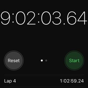 Meet your Posher, Ignacio